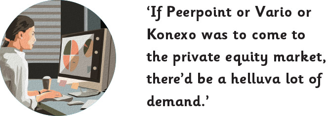 ‘If Peerpoint or Vario or Konexo was to come to the private equity market, there’d be a helluva lot of demand.’