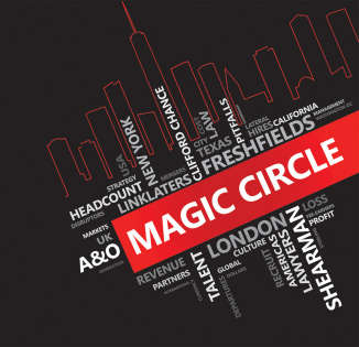 Magic Circle in the US: Running to stand still