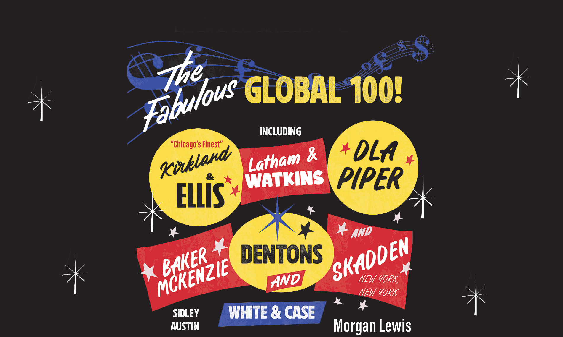The Global 100 2023 – contents