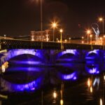 Significant matters – Winter 2021