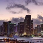 Made in (the) America(s)