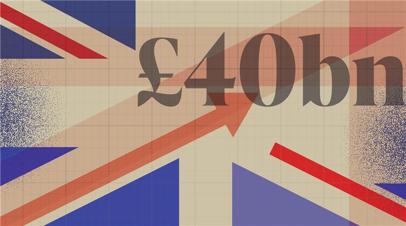 LB100 2025: The largest UK-headquartered firms in the world by revenue