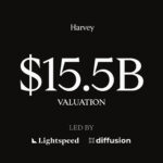 Harvey hits $15.5bn valuation in largest fundraising round yet
